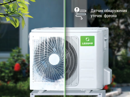 Функция за контрол на изтичането на фреон