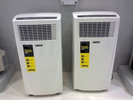 Zanussi-Klimagerät