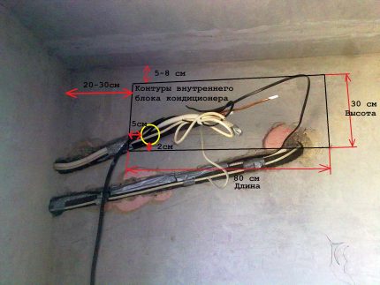 Platzierung des Innengeräts