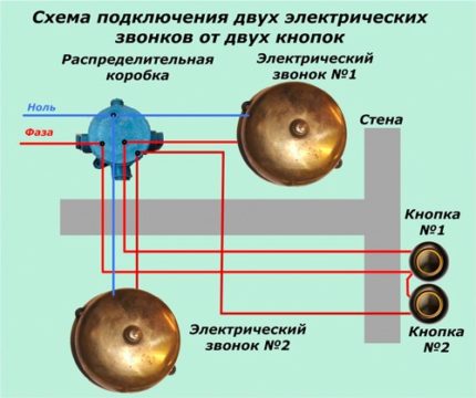 Схема за свързване на два звънеца към два бутона Схема за свързване на два звънеца към два бутона